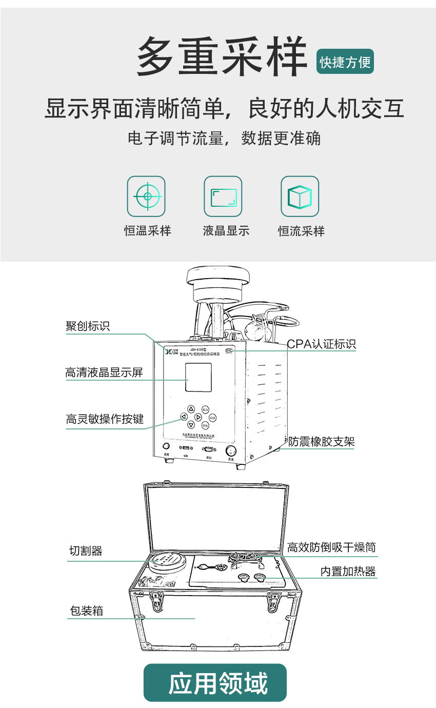 聚創(chuàng)環(huán)保JCH-6120-3型智能24小時(shí)/TSP綜合采樣器